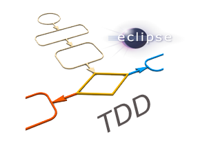 TDD